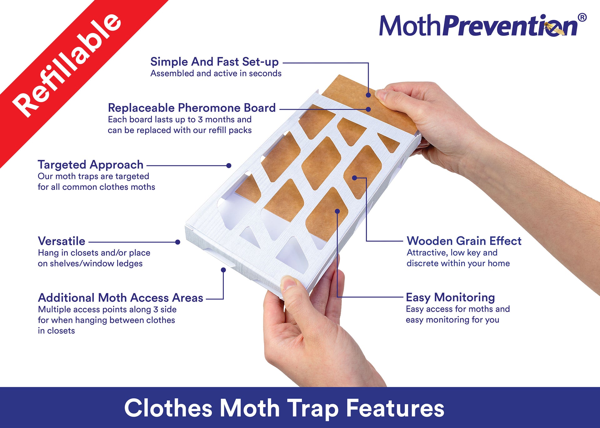 Moth Prevention Products, Guides & More