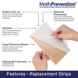 Features of Replacement Strips for Moth Traps